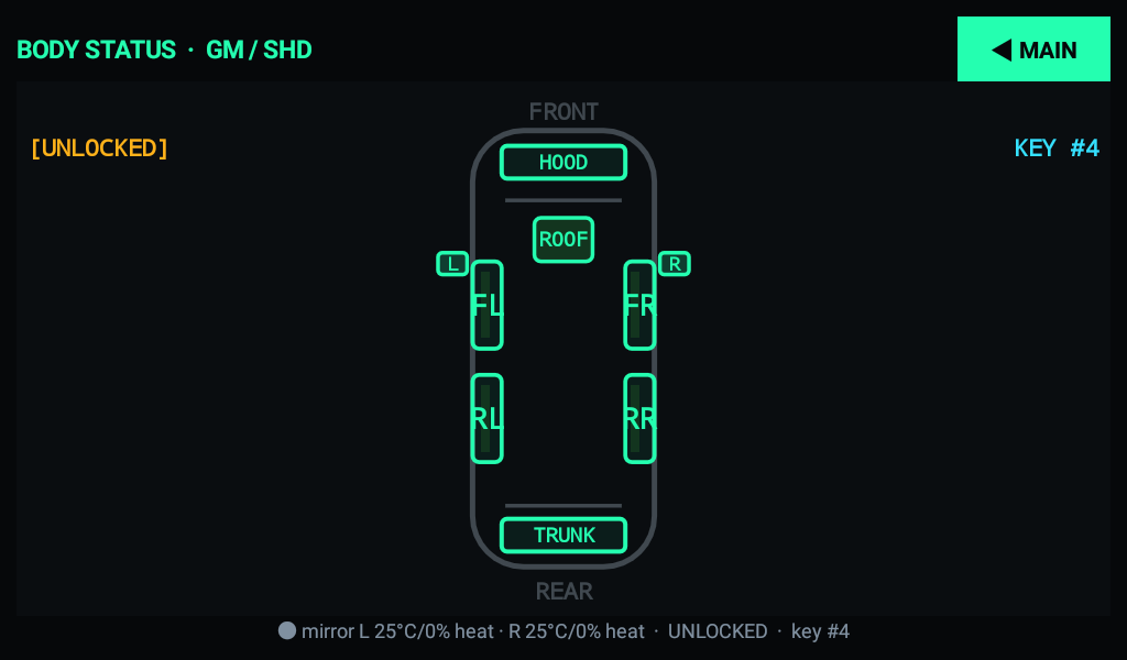 NaviDash body-status screen — doors, windows, lock, mirrors